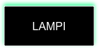 LAMPI