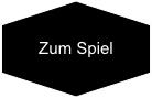 Zum Spiel