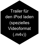 Trailer für den iPod laden (spezielles Videoformat (.m4v))