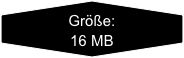 Größe: 16 MB
